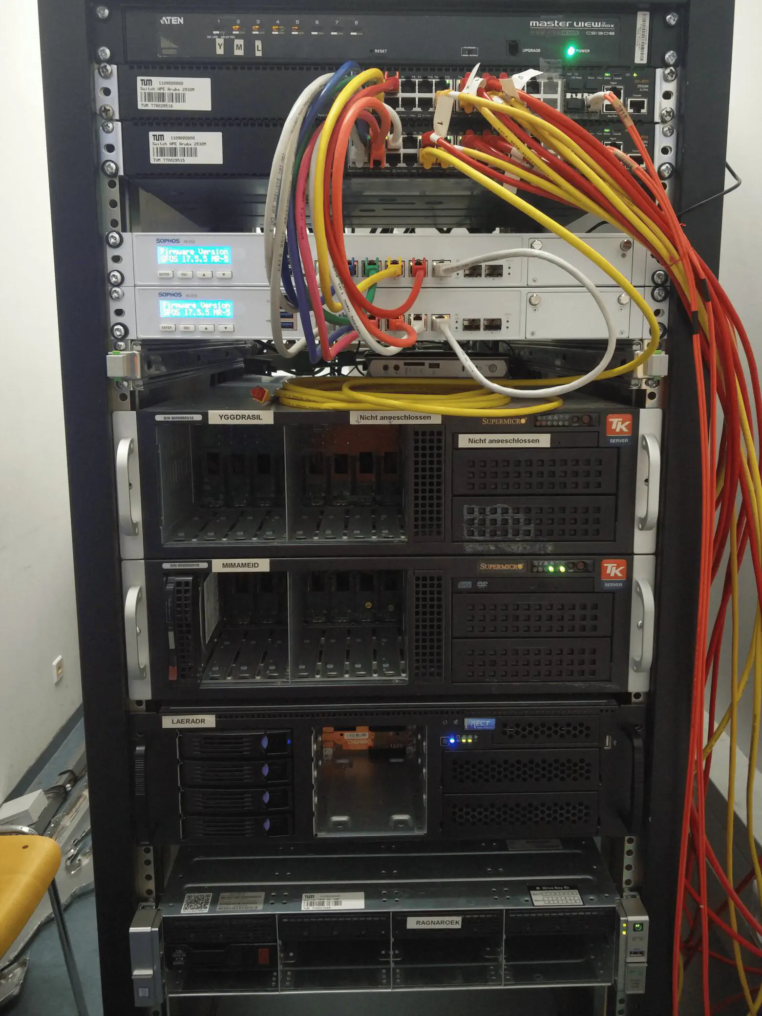 Switches und Firewall